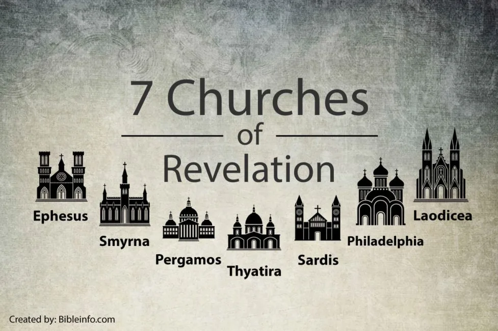 The Seven Churches in Revelation – Part Seven: The Church in Laodicea